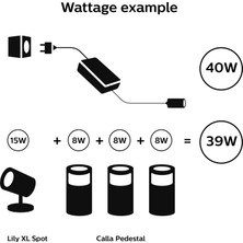 Philips Hue Outdoor 40 Watt Güç Kaynağı