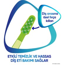 Sensodyne Promine 3-5 Yaş Sevi  mli Timsah ve Tavşan Karakterli Çocuk Diş Fırçası Yumuşak x 2 Adet