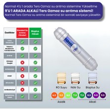 HİDROTEK EA WATER Çinko & Bakır Mineralli POMPALI Canlı Su Üreten Su Arıtma Cihazı (Zinc & Copper)