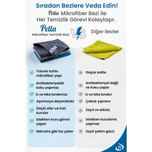 Pella Classic 3'lü Mikrofiber Temizlik Bezi, Cam, Araba, Mutfak Bezi (40X60 Cm) Promosyonlu Ürün