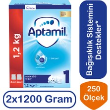 Aptamil Devam Sütü 1 Numara 1200 gr 2 Li Paket