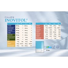 Creavit Inovitol Aminoasit,vitamin, Mineral KOENZIMQ10 30 Saşe