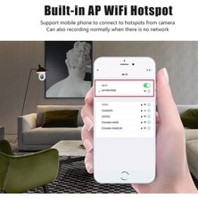 Mbois Wifi 360 Panoramik Ampul Kamera Güvenlik Kamerası Çift Wifi 360 Derece Gece Görüşlü