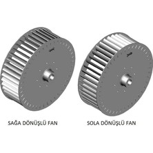 Orfan Çap 140 Boy 80 Delik 9 mm Sol Yön Radyal Fan Pervanesi