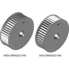 Orfan Çap 140 Boy 60 Delik 12.7 mm Sol Yön Radyal Fan Pervanesi