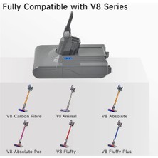 21.6V V8 Pil Adaptörü + Ön Filtre + Arka Filtre Dyson V8 Piller Için Değiştirin V8 Absolute V8 Hayvan Elektrikli Süpürge (Yurt Dışından)