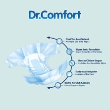 Dr.comfort Yetişkin Bel Bağlamalı Hasta Bezi Ekstra Large 90 Adet