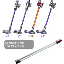 Sumsool Dyson V11 V10 V8 V7 Çubuk Elektrikli Süpürgeler Için Hızlı Çıkarılan Değnek, D (Yurt Dışından)