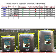 eBarakat 20 Lt Yk3 Ithal Torf ve Cocopeat Perlit Ile. Bitki, Çiçek Sebze Tohumu Icin Toprak