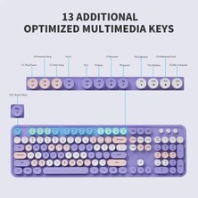 Daytona Mofii Sweet 104 Tuşlu Pc Notebook Macbook Uyumlu Renkli Klayve ve Mouse Set