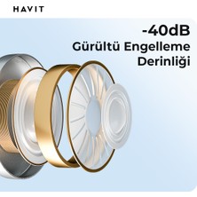 Havit H655BT Pro Hi-Res Anc Kulaküstü Bluetooth Kulaklık - 80 Saat Batarya, Aı Gürültü Önleme