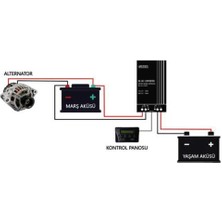 Havensis Dc-Dc Akü Şarj Cihazı 30AH 12V-24V