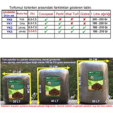 eBarakat 50 Lt- Yk1 Cocopeat Torf Perlit ile Bitki, Çiçek ve Sebze Için Toprak