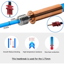 Pabiflo -6 Se Bi-Metal Isı Kırma 2 Paket Yükseltme Isı Kırma Titanyum Alaşımı + Kaplama Bakır Bi Metal Boğaz -6 Se Için (Yurt Dışından)