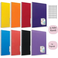 Çınar Colormaxi A4 72 Yaprak Plastik Kapak Spiralli Defter Kareli 4 Adet