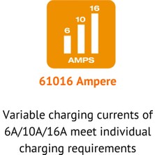 Osram Ev Prizi Elektrikli Araç Şarj Cihazı - 3.6 Kw - Tip 2 - Uyumlu Taşınabilir - 5 Metre