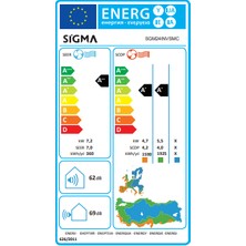 Sigma SGM48INVCME A+  48.000 BTU Kaset Tipi  Inverter Klima