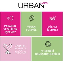 Urban Care Hibiscus & Shea Butter Saç Bakım Şampuanı ve Sıvı Krem