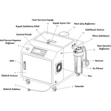 Technowell Twh-4-Sp Ultrasonik Nemlendirme Cihazı (4lt/h)