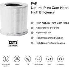 Faf Pure Hepa 14 Filtre Xaomi Smart Air Purifier 4 Compact Model AC-M18-SC Uyumlu Filtre High Efficiency Natural Ölçü: Ø17,4 Cm*h 17,4 cm