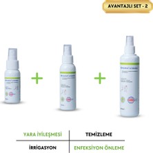 Actolind Actolınd® W Solutıon 50 ml + 100 ml + 250 ml Yara Iyileştirme Solüsyonu