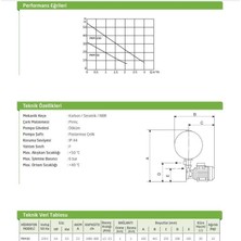 Baymak Pkm 60 Hidrofor - 1 Kat / 1-2 Daire