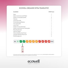 Ecowell İntim Temizleyici, Organik & Vegan, Genital Bölge Koku Önleyici, pH Dengeleyici Yıkama Jeli, 200ml