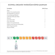 Ecowell Yenidoğan Bebek Saç ve Vücut Köpük Şampuanı Organik & Vegan Sertifikalı Konak Önleyici Kokusuz 300ml