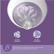 Philips Avent Natural Response Pp Yenidoğan Hediye Seti SCD837/12