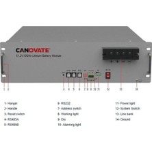 Canovate Lifepo4 Kapsamlı Koruma Fonksiyonlu Batarya Modulü