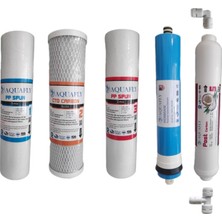 Aquafly Su Arıtma Filtresi 5li Takım Arıtıcı Filtresi 10" Açık Kasa Cihaz Uyumlu