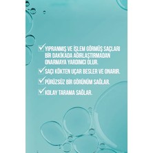 Restorex Keratin & Argan Onarıcı Saç Bakım Kremi 250 ml - Yıpranmış ve Hasar Görmüş Saçlar