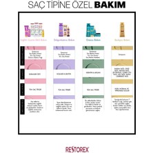 Restorex Keratin & Argan Onarıcı Saç Bakım Kremi 250 ml - Yıpranmış ve Hasar Görmüş Saçlar