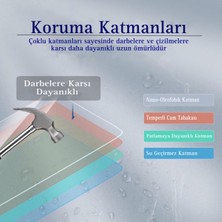 Dkm Peugeot 2008 Dijital Gösterge Ekran Koruyucu Kırılmaz Şeffaf Temperli Nano Cam