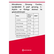 Microbiome Ginseng Complex Kore, Sibirya, Amerikan Ginsengi, L-Arjinin ve Ginkgo Biloba 30 Kapsül