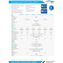 Tommatech MS-1500W 24V Modifiye Inverter 1500 W Watt Çevirici Invertör