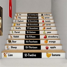 Sınıf Sepeti Ingilizce - Merdiven Giydirme - Mg215