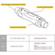 Wozlo Kablo Soyucu Sıyırıcı Koaksiyel RG11 - Rg6 - RG56 Universal Kalem Tipi Kablo Soyucu