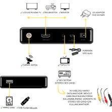 Sine Plus 5500 Hd Wıfı Uydu Alıcısı