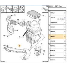 Psa Hava Filtresi Hortumu Partner Berlingo Dw8 (1440.41)