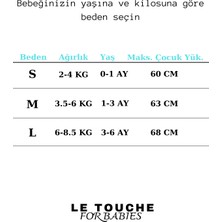 Le Touche Bebek Kundak– Yenidoğan Kendi Kendini Yatıştıran Kundak – Erkek Kız Bebek Uyku Tulumu