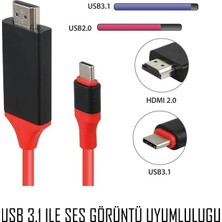 S-Line FHD34 Type-C HDMI Kablo Telefonu Televizyona Bağlantı Kablosu