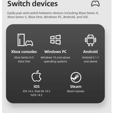 Kepang Mavi-Xbox Serise X/s Gamepad Denetleyicisi Ile 2.4g Kablosuz Alıcı Pc Gamepad Aksesuarları Için Kaymaz Rocker Oyun Kolu (Yurt Dışından)