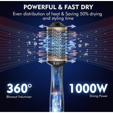 Kepang Sıcak Hava Fırçası R-06 125V 60Hz 1000W 220-240V 50Hz 1200W (Yurt Dışından)
