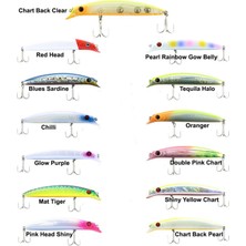 Fujin Süper Minnow 11.5cm 18GR Maket Balık