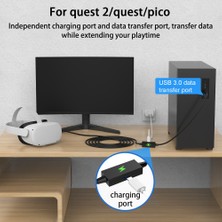 Internet Quest 2/pıco4/neo3/meta Link Için Ac Şarj Bağlantı Noktası ile Çok Fonksiyonlu Akış (Yurt Dışından)