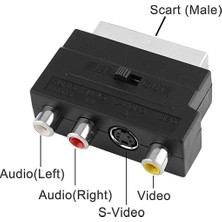 Internet 1080P - Uyumlu Erkek S-Video - 3 Rca Av Ses Kablosu, Scart - 3 Rca Fono Adaptörü (Yurt Dışından)