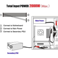 Internet Çift Psu Kablo Adaptörü 24PIN Güç Kaynağı Senkron Güç Kablosu (20 + 4) Pin Bilgisayar Atx Anakart 18AWG (Yurt Dışından)