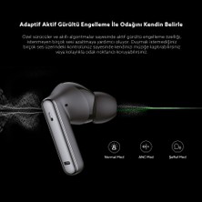 Rosstech Soundparty RS-300 Aktif Gürültü Önleyici Şeffaf Mod Bluetooth Mikrofonlu Kulaklık