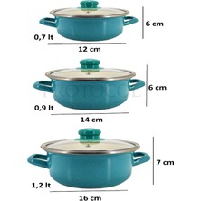 Protocol London 12/14/16 cm Mini Emaye Tencere Seti - Turkuaz